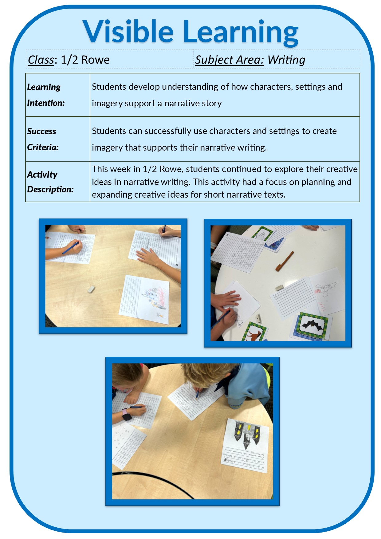 Visible Learning/1-2 Rowe Writing Term 4 Week 3-2.jpg